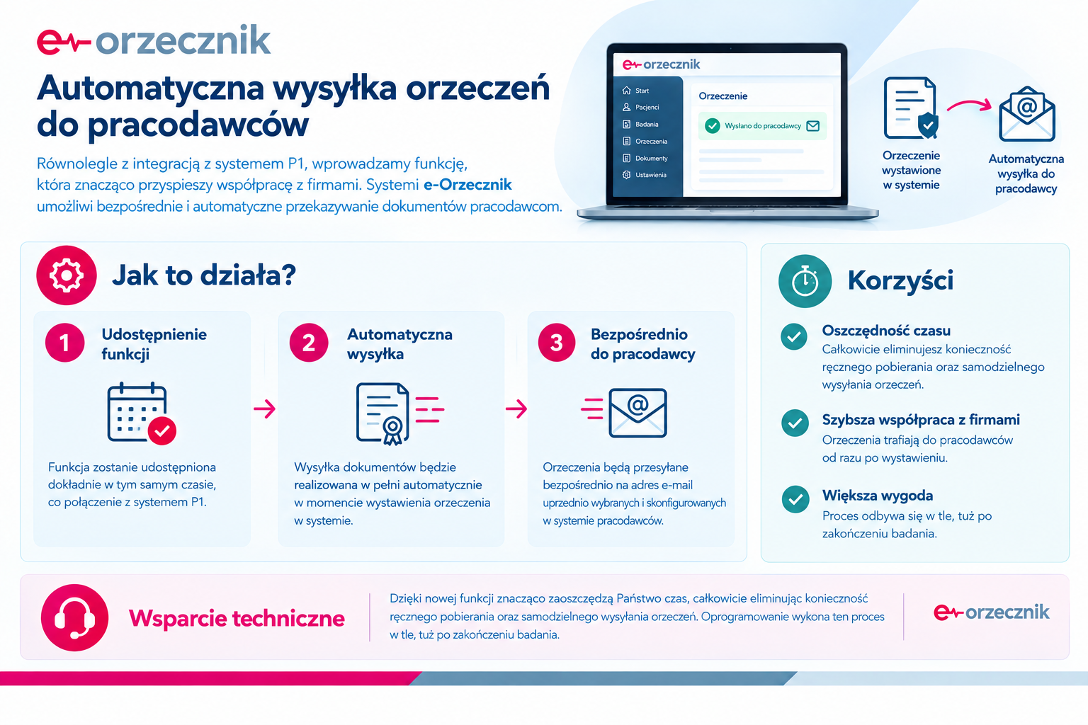 Automatyczna wysyłka orzeczeń do pracodawców – konfiguracja hasła w zakładce Firmy